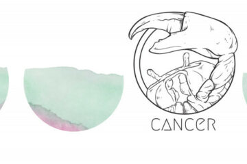 Cancer banner